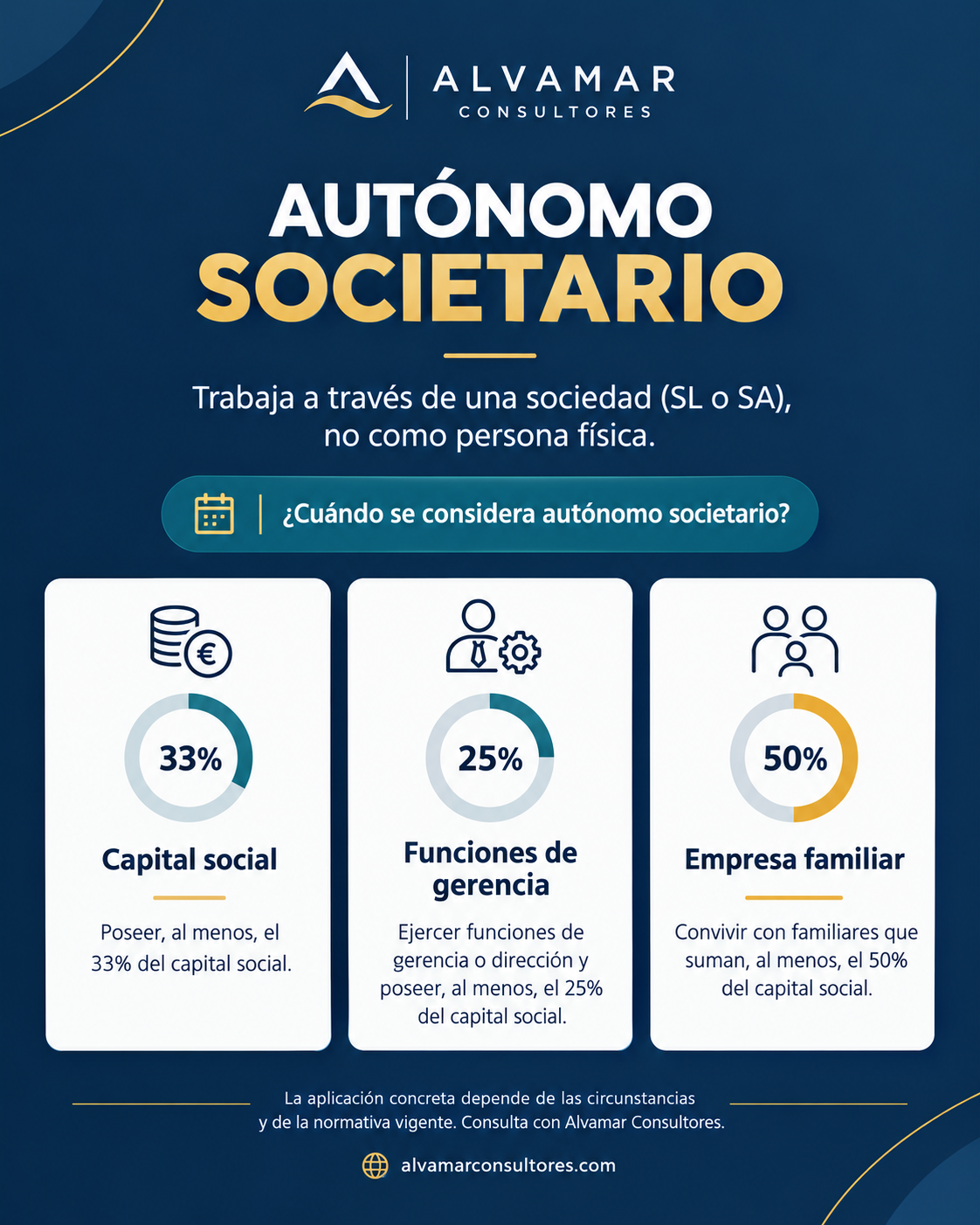 autonomo societario