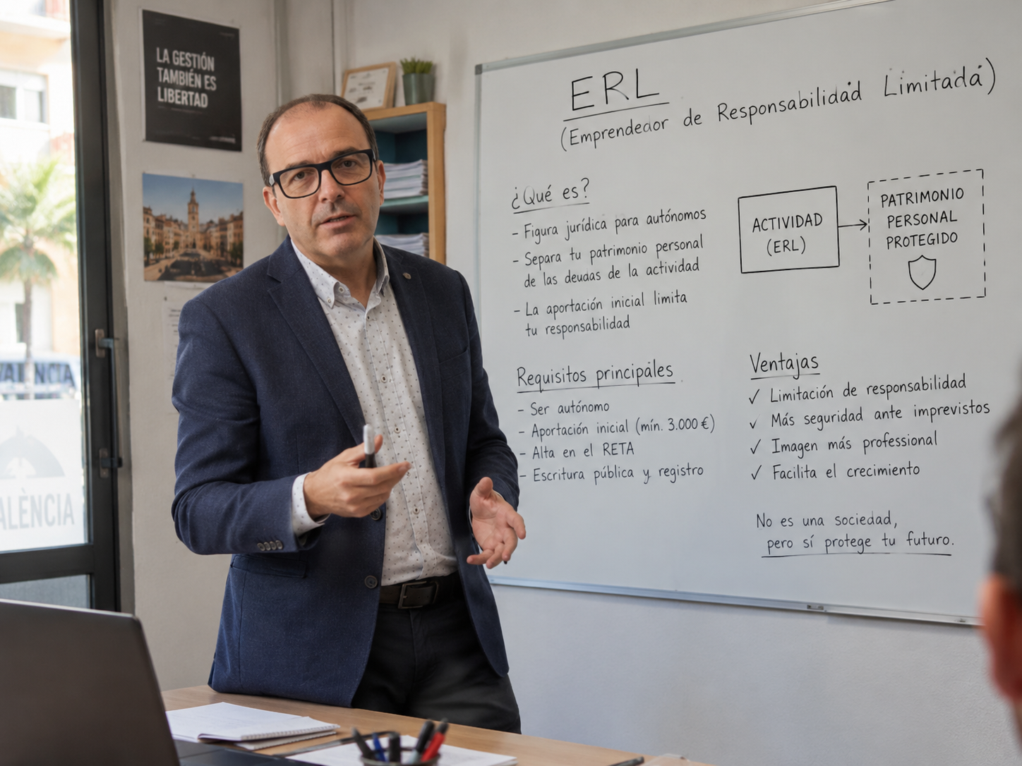 emprendedor responsabilidad limitada